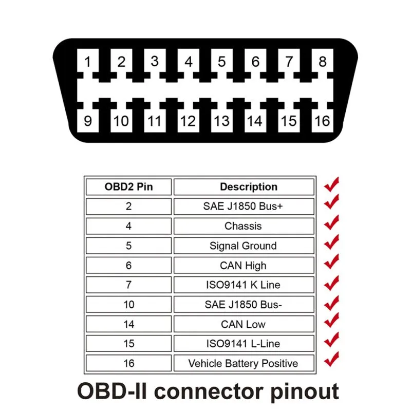 AUTOOL 30 cm OBDII Yellow cable