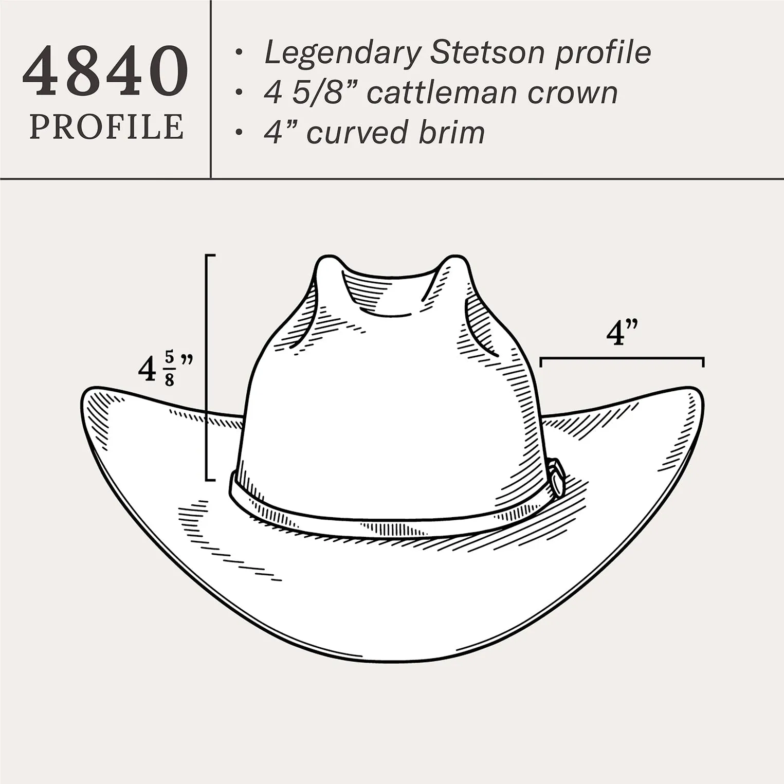 El Presidente 100X Premier Cowboy Hat