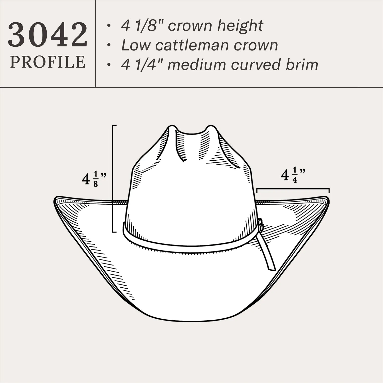 Griffin 100X Straw Cowboy Hat